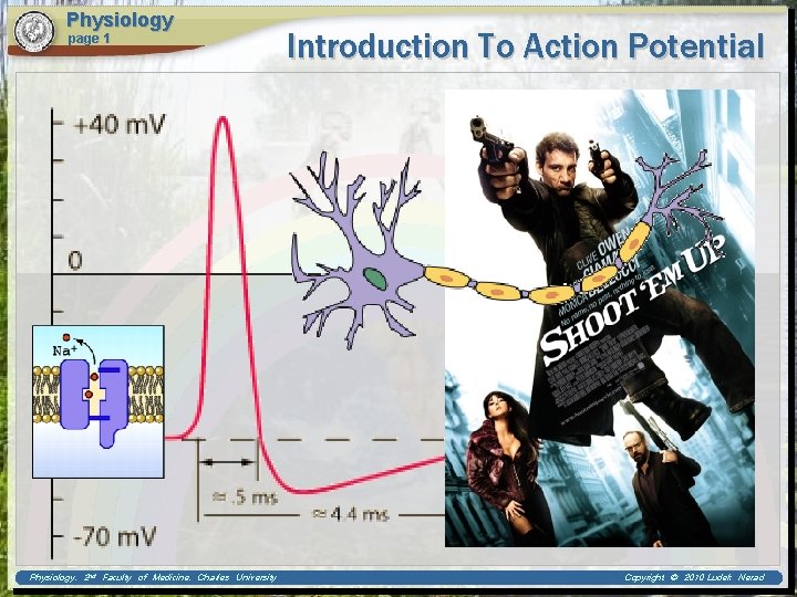 Physiology page 1 Physiology, 2 nd Faculty of Medicine, Charles University Introduction To Action