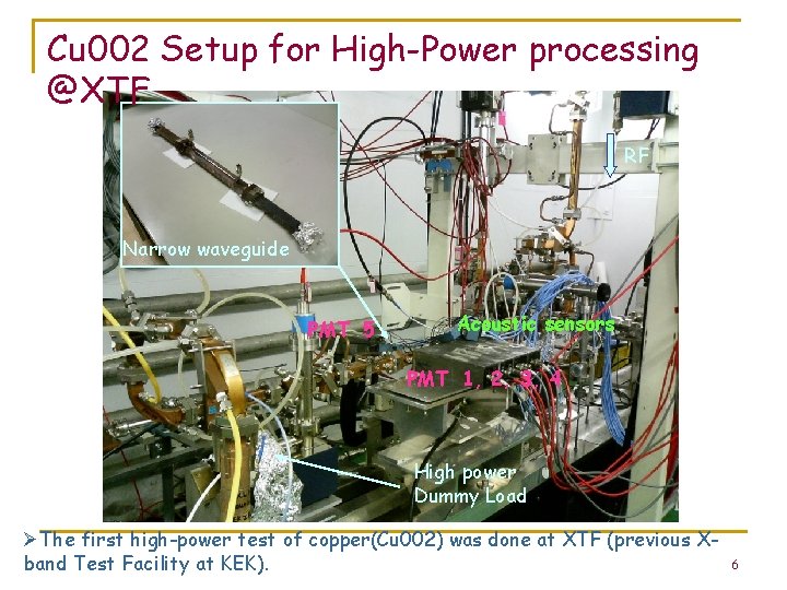Cu 002 Setup for High-Power processing @XTF RF Narrow waveguide PMT 5 Acoustic sensors