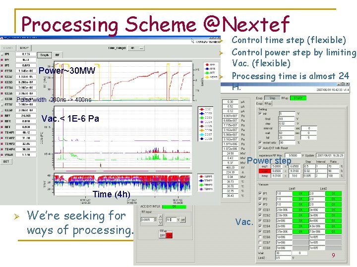 Processing Scheme @Nextef Ø Ø Power~30 MW Ø Control time step (flexible) Control power