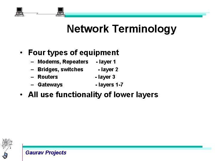 Network Terminology • Four types of equipment – – Modems, Repeaters Bridges, switches Routers
