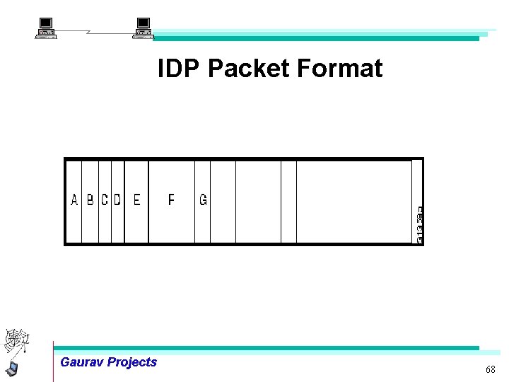 IDP Packet Format Gaurav Projects 68 