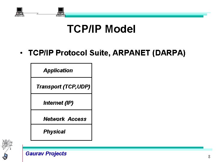 TCP/IP Model • TCP/IP Protocol Suite, ARPANET (DARPA) Application Transport (TCP, UDP) Internet (IP)