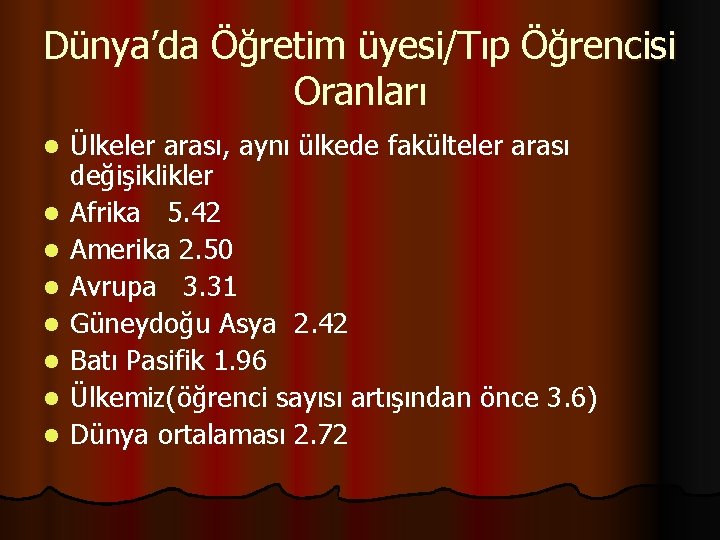 Dünya’da Öğretim üyesi/Tıp Öğrencisi Oranları l l l l Ülkeler arası, aynı ülkede fakülteler