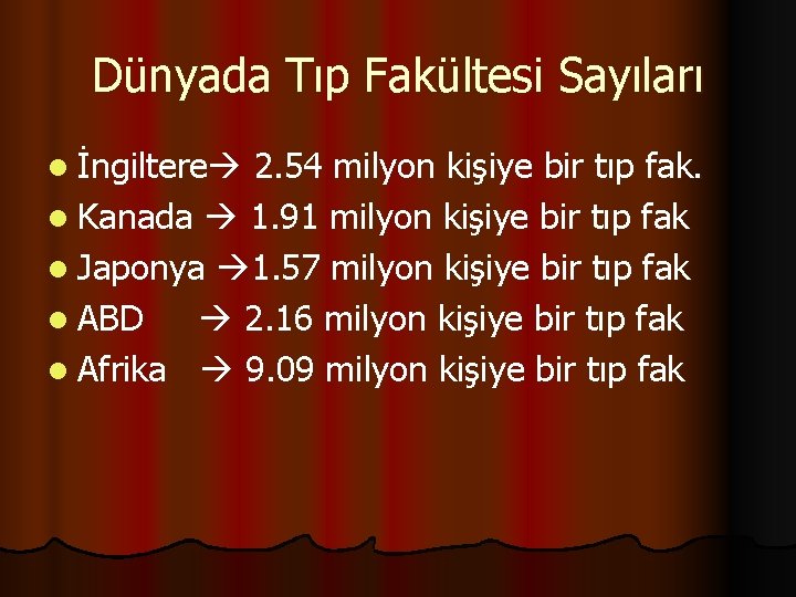 Dünyada Tıp Fakültesi Sayıları l İngiltere 2. 54 milyon kişiye bir tıp fak. l