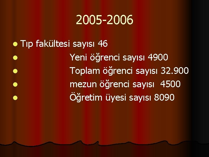 2005 -2006 l Tıp l l fakültesi sayısı 46 Yeni öğrenci sayısı 4900 Toplam