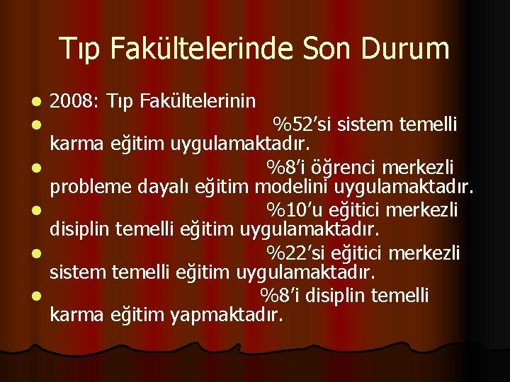 Tıp Fakültelerinde Son Durum l l l 2008: Tıp Fakültelerinin %52’si sistem temelli karma