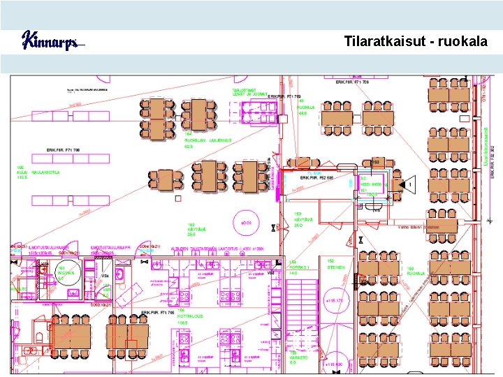 Tilaratkaisut - ruokala 