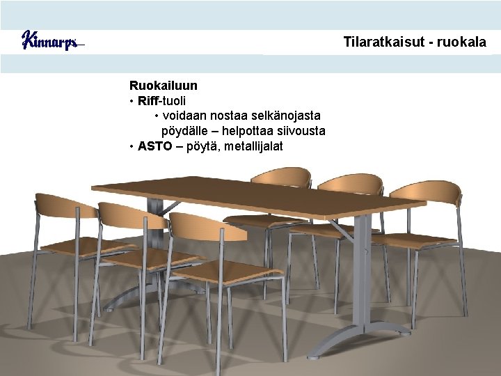 Ruokala Ruokailuun • Riff-tuoli • voidaan nostaa selkänojasta pöydälle – helpottaa siivousta • ASTO