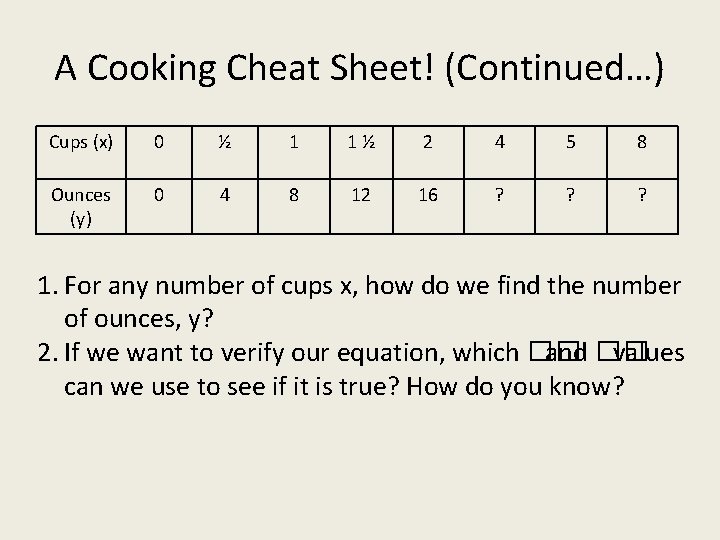 A Cooking Cheat Sheet! (Continued…) Cups (x) 0 ½ 1 1½ 2 4 5