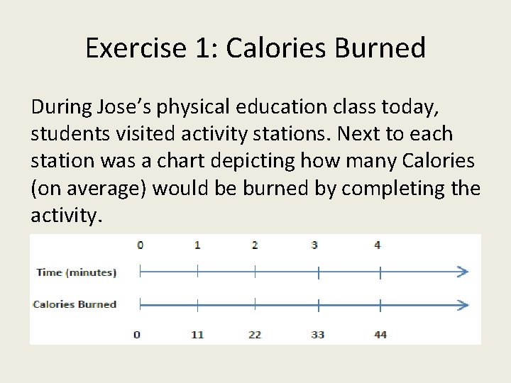 Exercise 1: Calories Burned During Jose’s physical education class today, students visited activity stations.