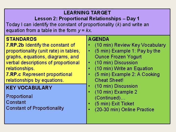 LEARNING TARGET Lesson 2: Proportional Relationships – Day 1 Today I can identify the