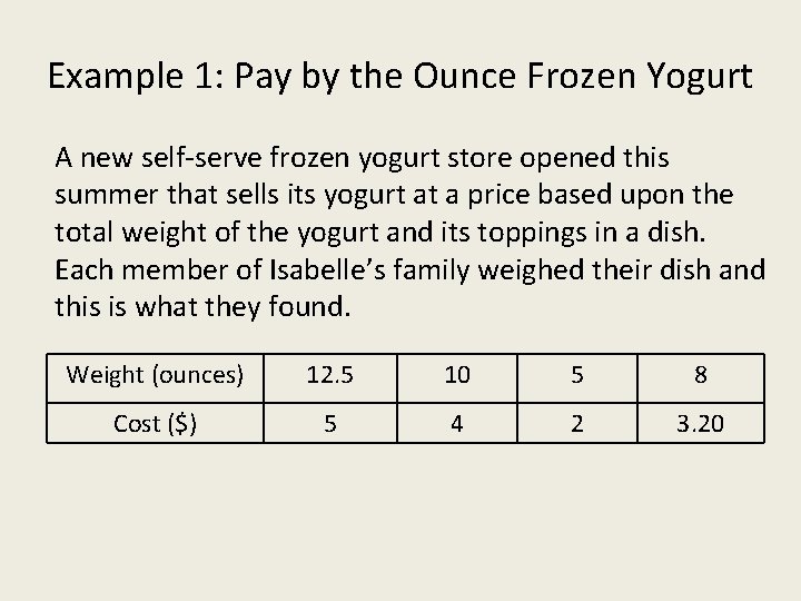 Example 1: Pay by the Ounce Frozen Yogurt A new self-serve frozen yogurt store