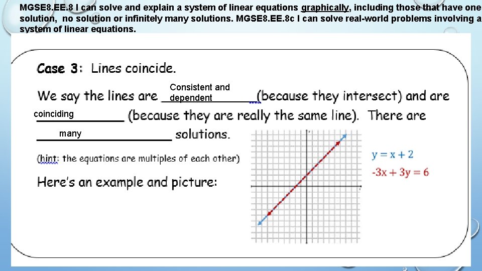 MGSE 8. EE. 8 I can solve and explain a system of linear equations