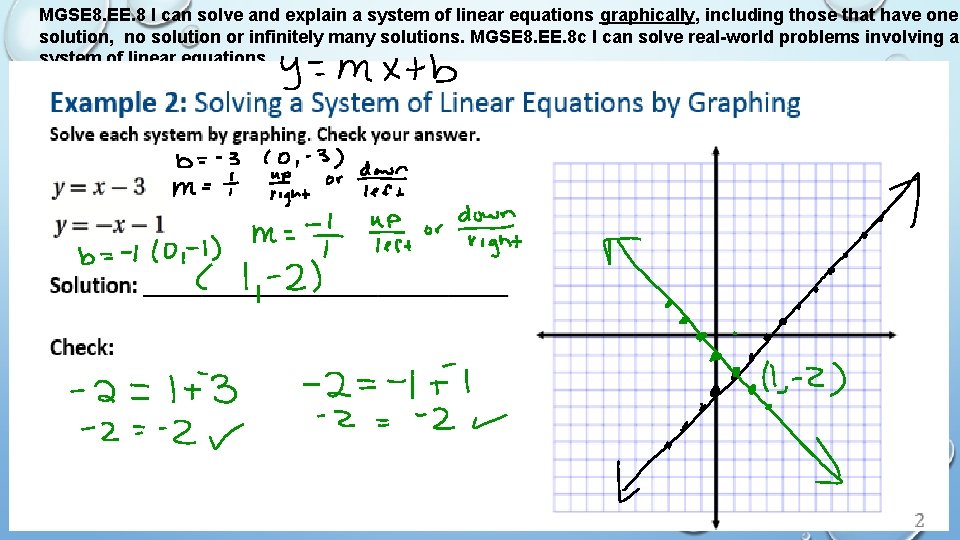 MGSE 8. EE. 8 I can solve and explain a system of linear equations