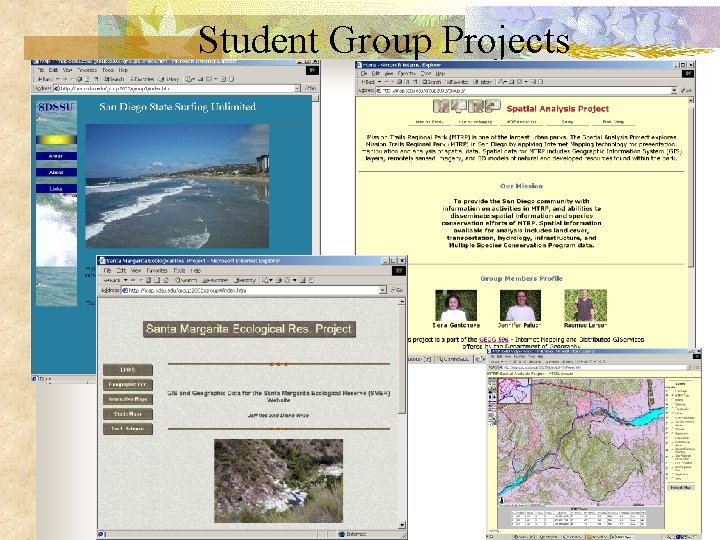Student Group Projects 