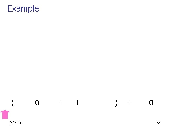 Example ( 9/4/2021 0 + 1 ) + 0 72 