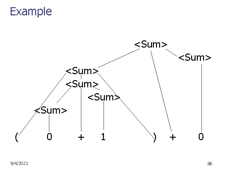 Example <Sum> <Sum> ( 9/4/2021 0 + 1 ) + 0 86 