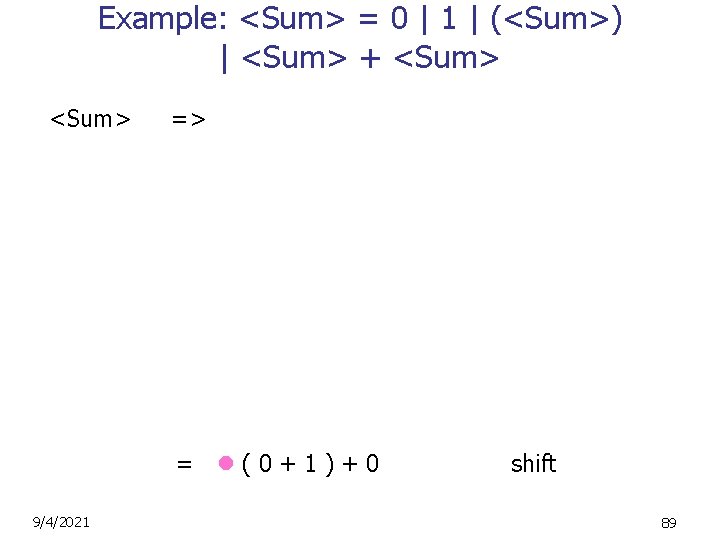 Example: <Sum> = 0 | 1 | (<Sum>) | <Sum> + <Sum> => =