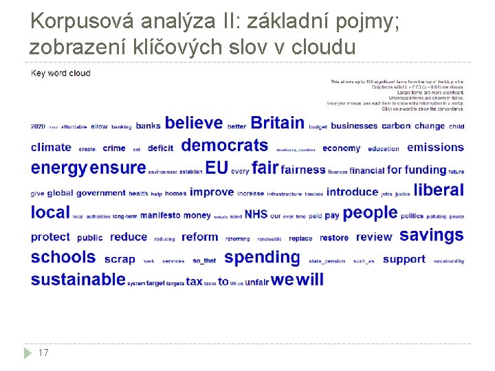 Korpusová analýza II: základní pojmy; zobrazení klíčových slov v cloudu 17 