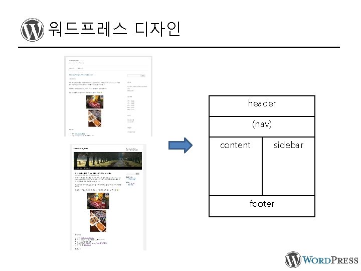 워드프레스 디자인 header (nav) content sidebar footer 