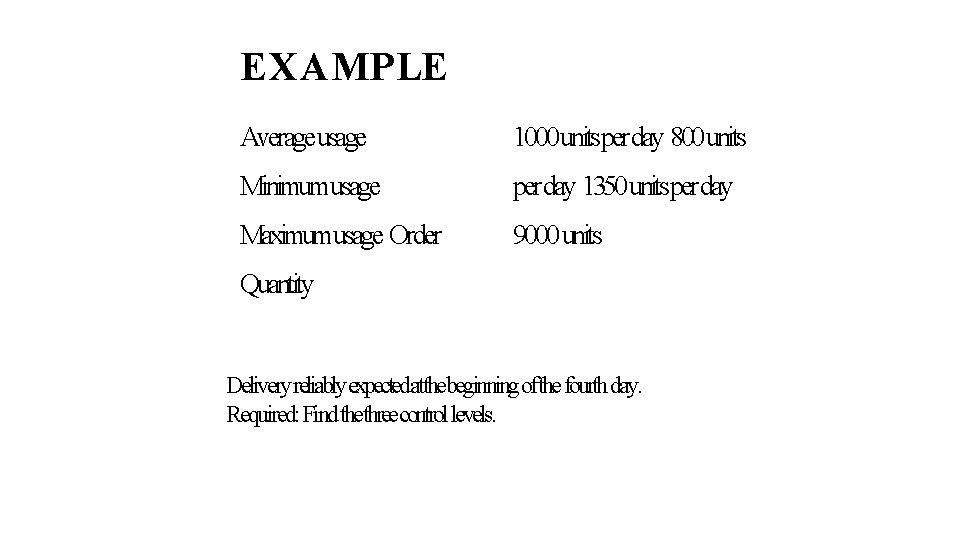 EXAMPLE Averageusage 1000 unitsperday 800 units Minimumusage perday 1350 unitsperday Maximumusage Order 9000 units