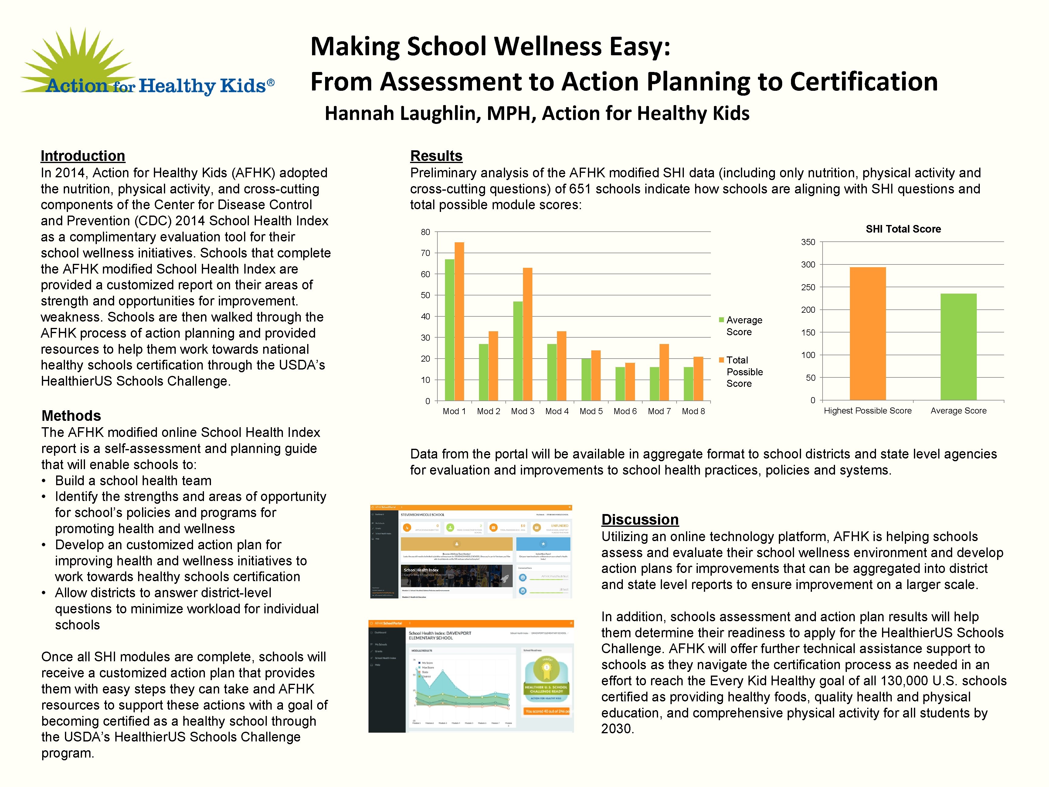 Making School Wellness Easy: From Assessment to Action Planning to Certification Hannah Laughlin, MPH,