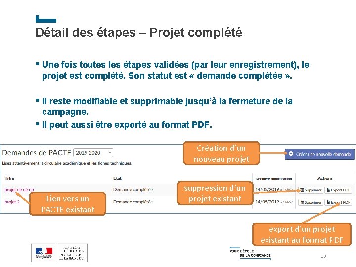 Détail des étapes – Projet complété § Une fois toutes les étapes validées (par