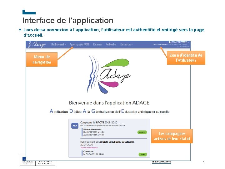 Interface de l’application § Lors de sa connexion à l’application, l’utilisateur est authentifié et