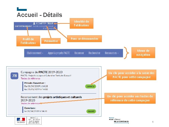 Accueil - Détails Identité de l’utilisateur Profil de l’utilisateur Périmètre Pour se déconnecter Menu