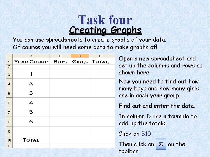 Task four Creating Graphs You can use spreadsheets to create graphs of your data.