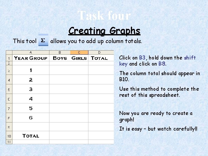 Task four This tool Creating Graphs allows you to add up column totals. Click