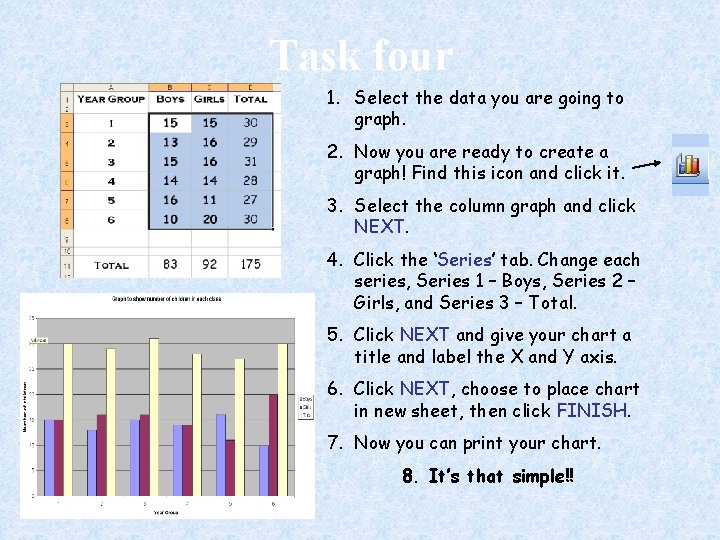 Task four 1. Select the data you are going to graph. 2. Now you