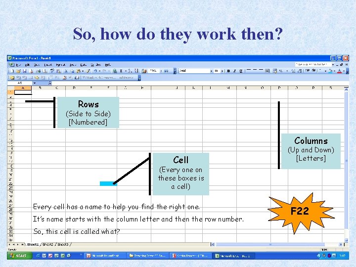 So, how do they work then? Rows (Side to Side) [Numbered] Columns Cell (Up