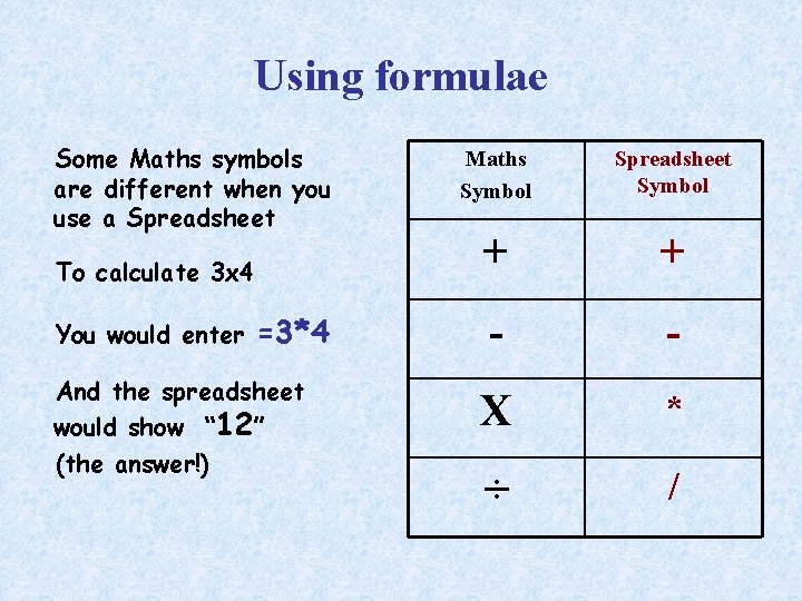 Using formulae Some Maths symbols are different when you use a Spreadsheet To calculate
