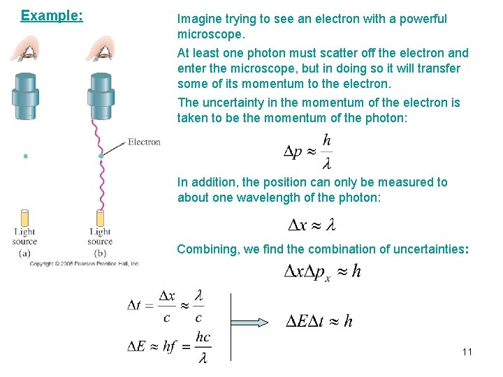 Example: Imagine trying to see an electron with a powerful microscope. At least one