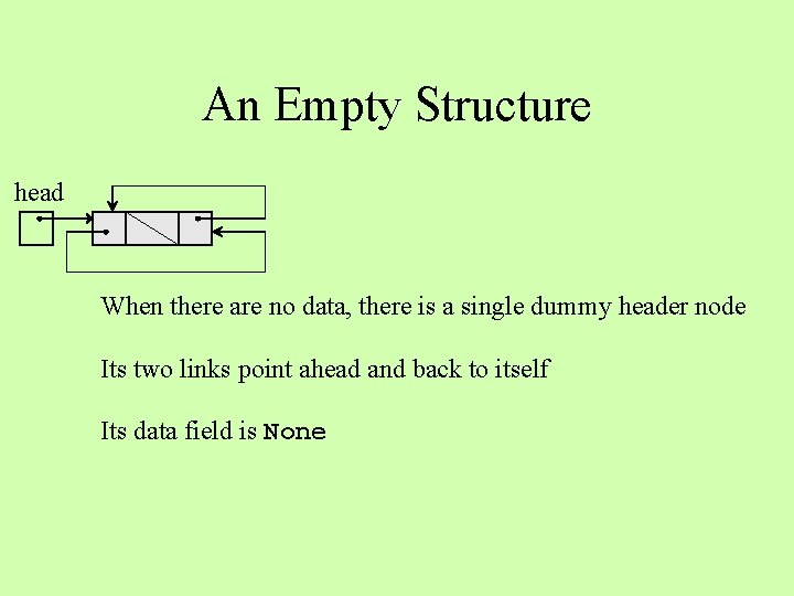 An Empty Structure head When there are no data, there is a single dummy