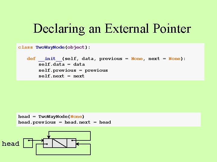 Declaring an External Pointer class Two. Way. Node(object): def __init__(self, data, previous = None,