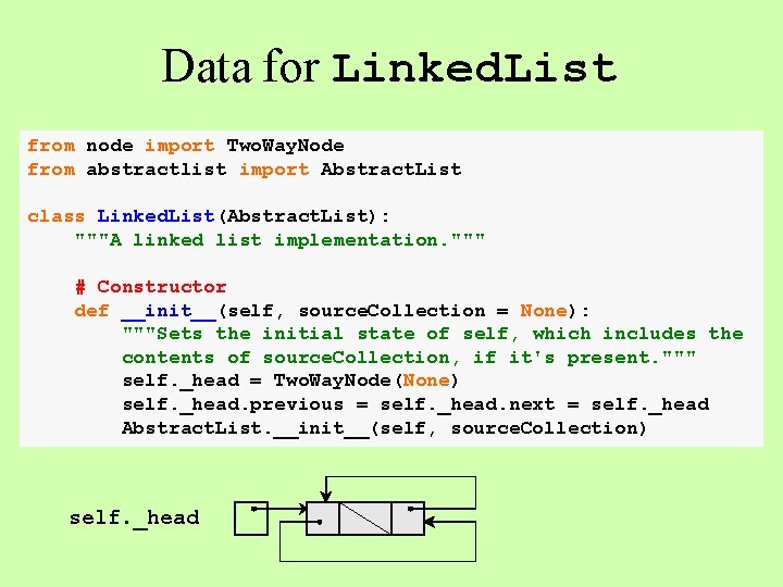 Data for Linked. List from node import Two. Way. Node from abstractlist import Abstract.