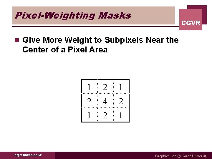 Pixel-Weighting Masks n CGVR Give More Weight to Subpixels Near the Center of a