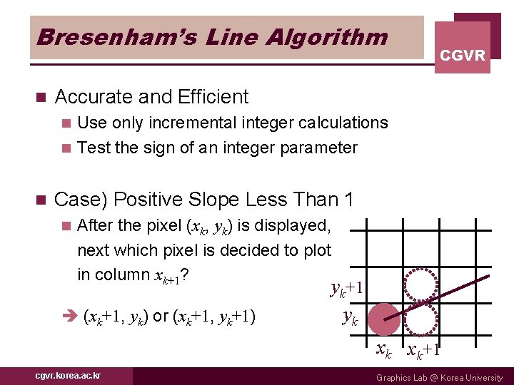 Bresenham’s Line Algorithm n CGVR Accurate and Efficient Use only incremental integer calculations n