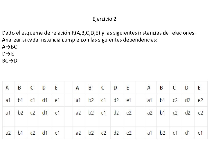 Ejercicio 2 Dado el esquema de relación R(A, B, C, D, E) y las