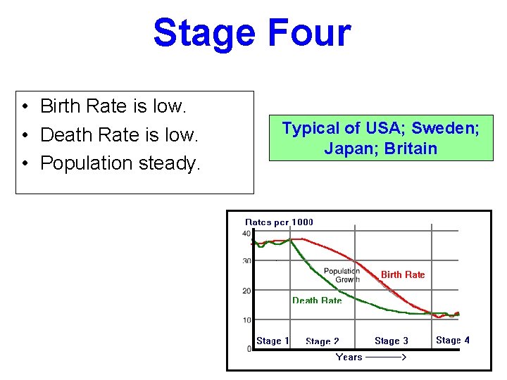 Stage Four • Birth Rate is low. • Death Rate is low. • Population
