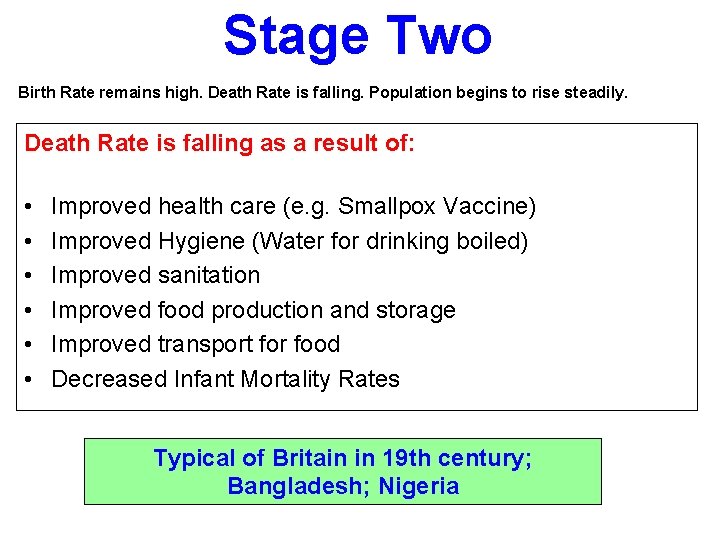 Stage Two Birth Rate remains high. Death Rate is falling. Population begins to rise