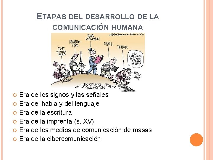 ETAPAS DEL DESARROLLO DE LA COMUNICACIÓN HUMANA Era de los signos y las señales