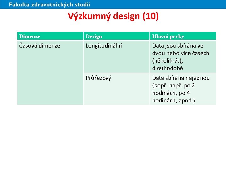 Výzkumný design (10) Dimenze Design Hlavní prvky Časová dimenze Longitudinální Data jsou sbírána ve