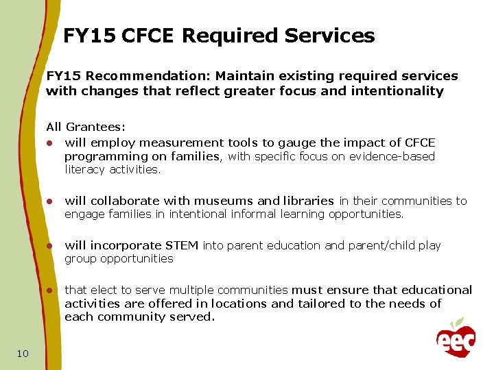 FY 15 CFCE Required Services FY 15 Recommendation: Maintain existing required services with changes FY 15 CFCE Required Services FY 15 Recommendation: Maintain existing required services with changes