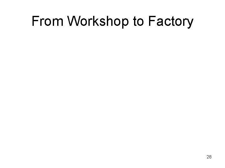 From Workshop to Factory 28 