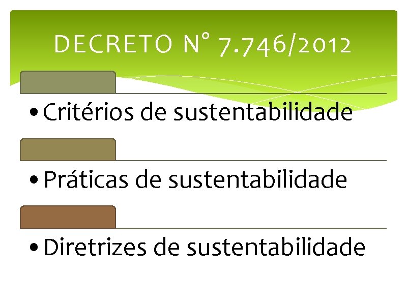 DECRETO N° 7. 746/2012 • Critérios de sustentabilidade • Práticas de sustentabilidade • Diretrizes