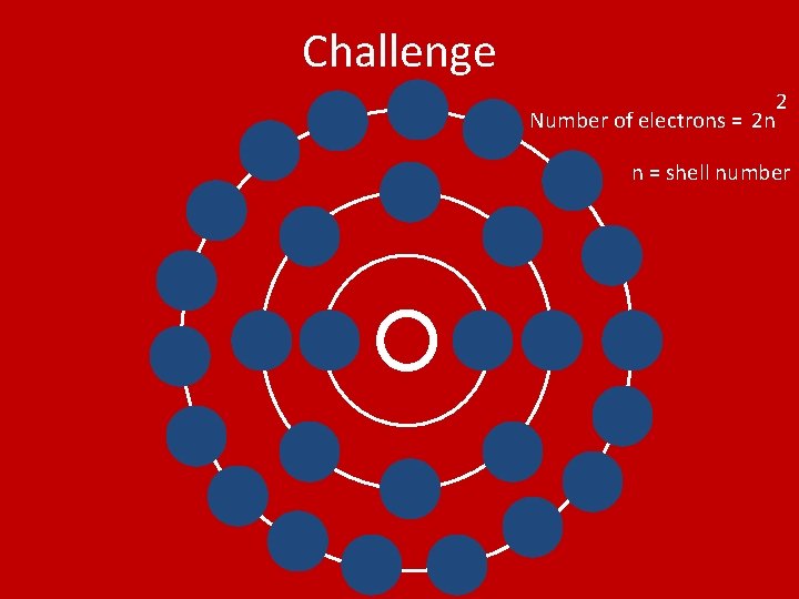 Challenge Number of electrons = 2 n 2 n = shell number 
