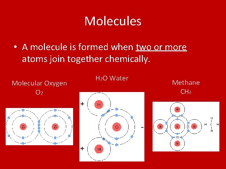 Molecules • A molecule is formed when two or more atoms join together chemically.